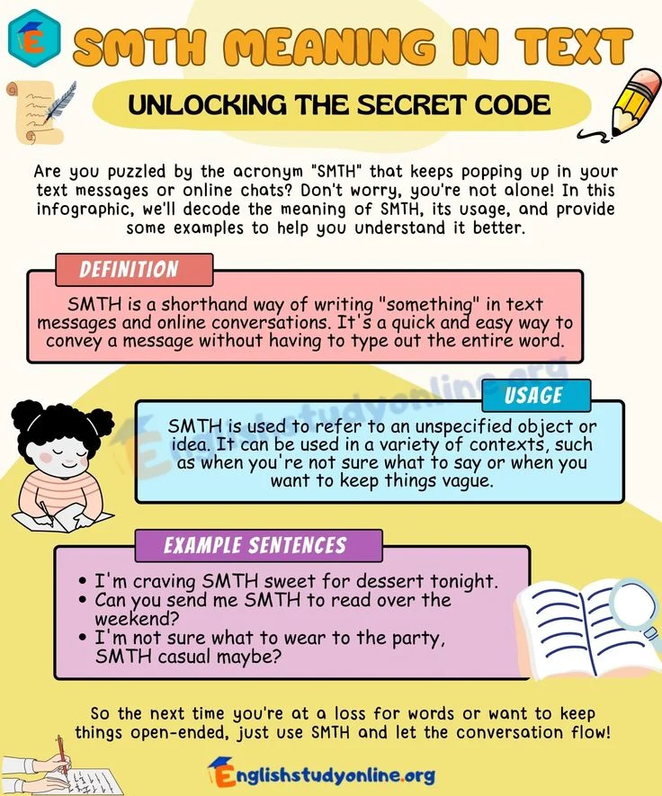 What Does “SMTH” Mean?