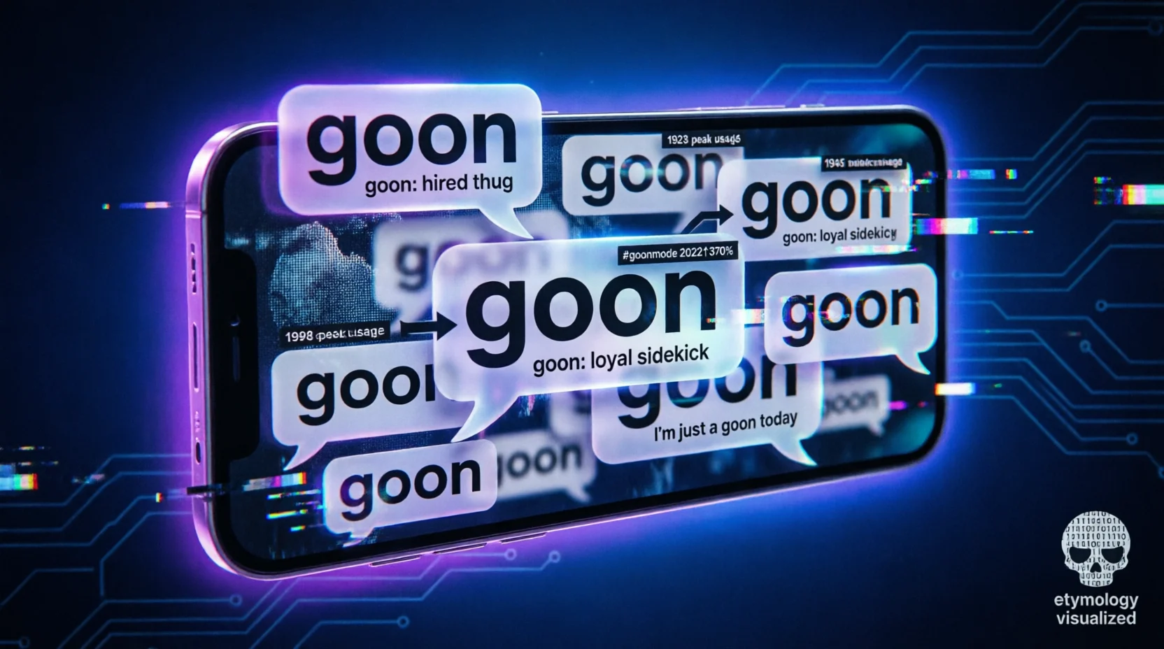 Goon Meaning Explained The Surprising Truth Behind 2026