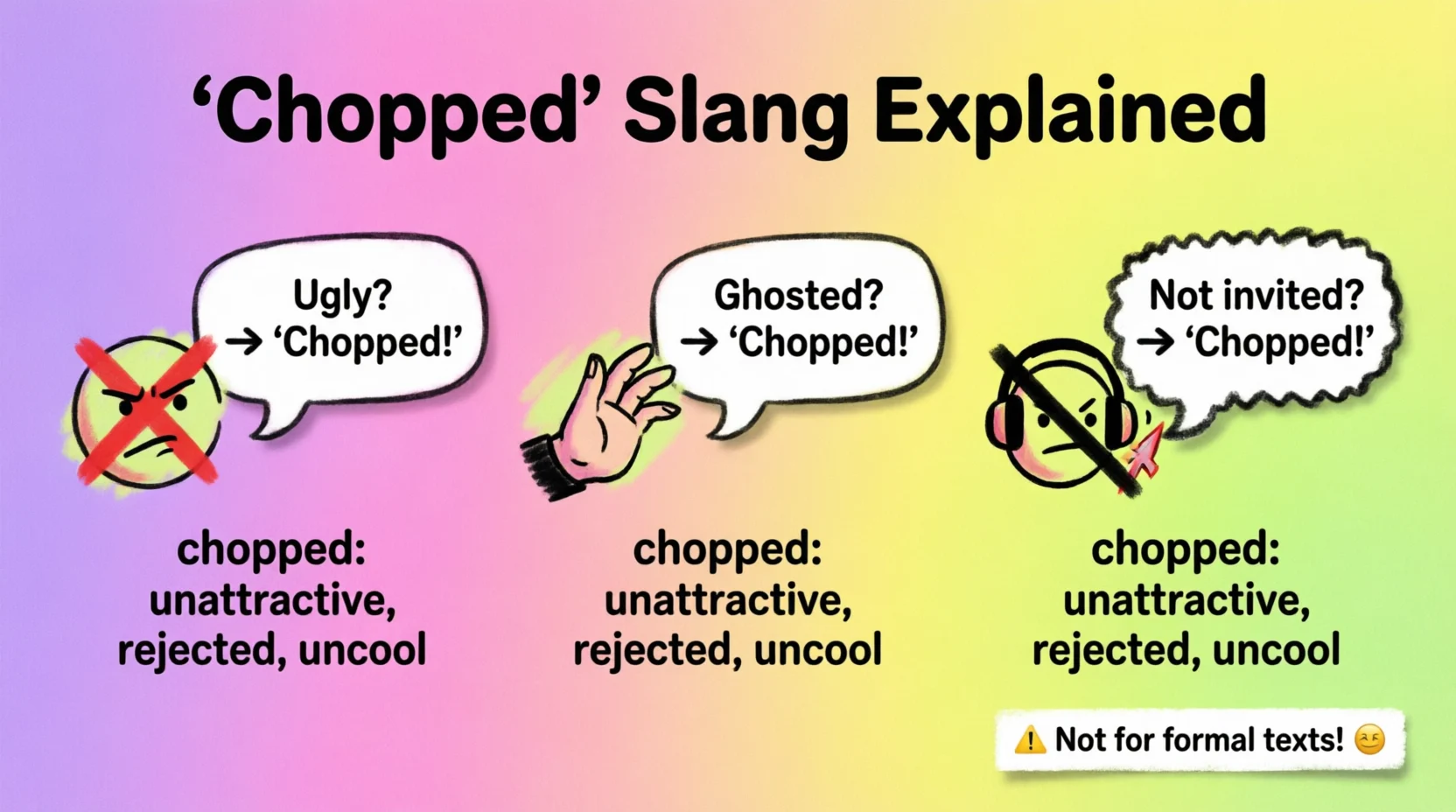 Chopped Meaning Slang What It Really Means Online 2026