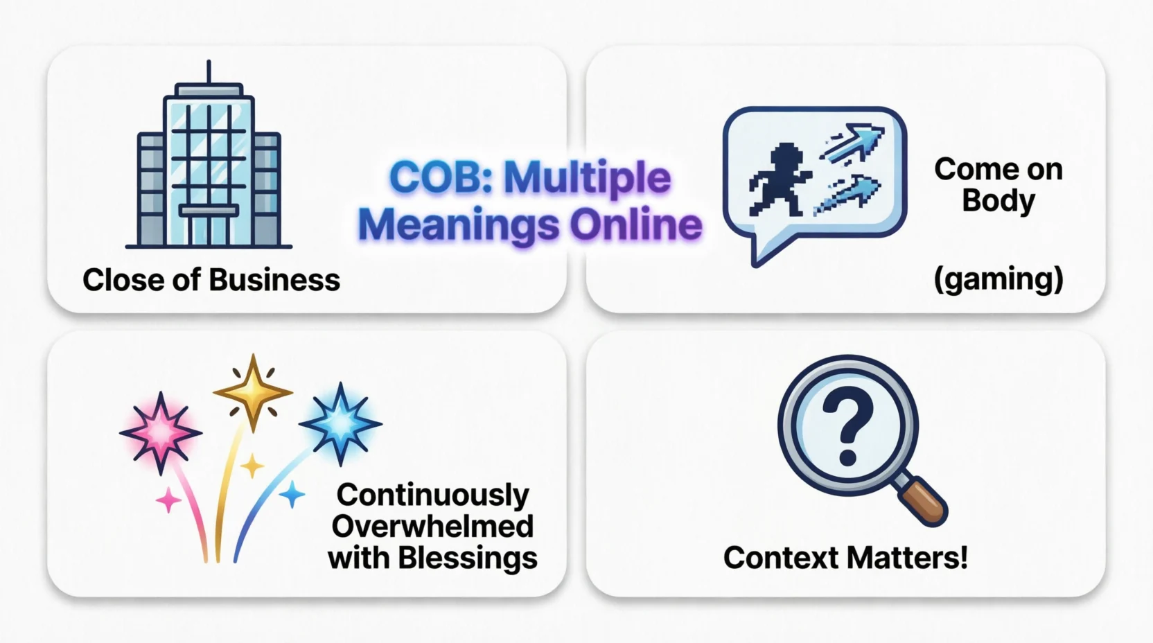 COB Meaning Explained What It Really Means in Texts 2026