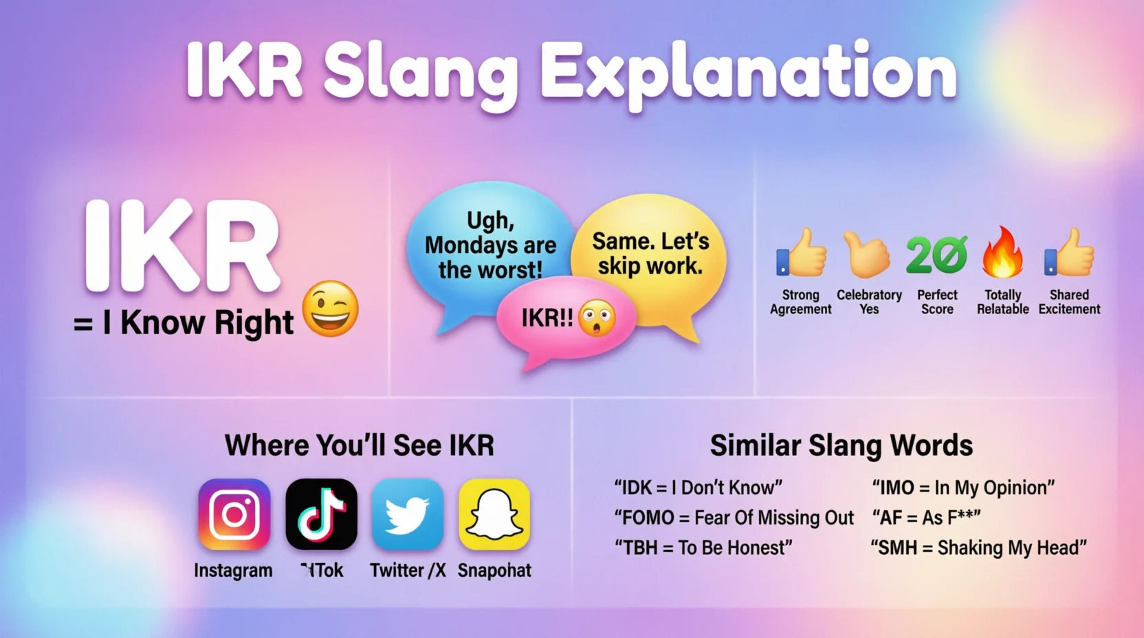 IKR Full Form Explained Why Everyone Says IKR Online 2026