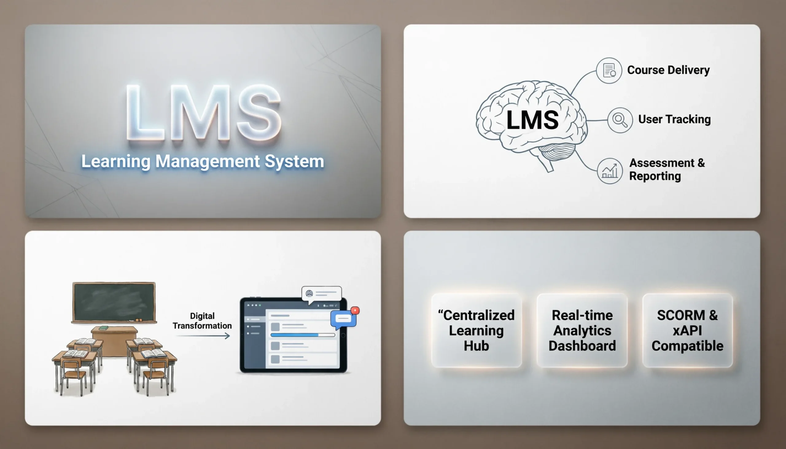 LMS Meaning Text What Does LMS Really Mean?