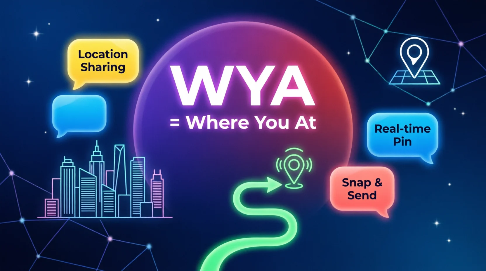 What Does WYA Mean Texting Slang Explained